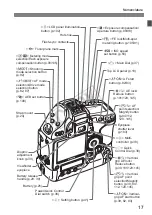 Предварительный просмотр 17 страницы Canon 2011B002 - EOS 1Ds Mark III Digital Camera SLR Instruction Manual