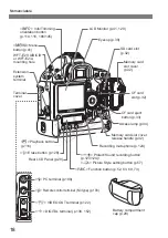 Предварительный просмотр 18 страницы Canon 2011B002 - EOS 1Ds Mark III Digital Camera SLR Instruction Manual