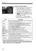 Preview for 142 page of Canon 2011B002 - EOS 1Ds Mark III Digital Camera SLR Instruction Manual