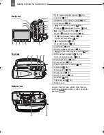 Preview for 18 page of Canon 2055B001 - DC 50 Camcorder Instruction Manual