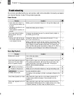 Preview for 98 page of Canon 2055B001 - DC 50 Camcorder Instruction Manual