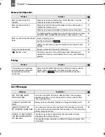 Preview for 102 page of Canon 2055B001 - DC 50 Camcorder Instruction Manual