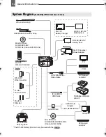 Preview for 112 page of Canon 2055B001 - DC 50 Camcorder Instruction Manual