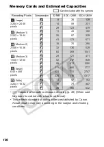 Предварительный просмотр 188 страницы Canon 2077B001 User Manual