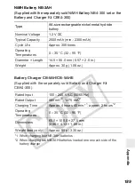 Предварительный просмотр 191 страницы Canon 2077B001 User Manual