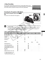 Предварительный просмотр 63 страницы Canon 2080B001 - XL H1S Camcorder Instruction Manual