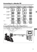 Предварительный просмотр 85 страницы Canon 2080B001 - XL H1S Camcorder Instruction Manual