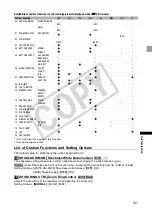 Предварительный просмотр 107 страницы Canon 2080B001 - XL H1S Camcorder Instruction Manual