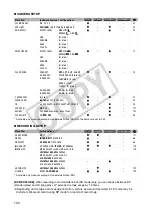 Предварительный просмотр 134 страницы Canon 2080B001 - XL H1S Camcorder Instruction Manual