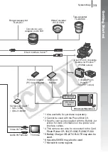 Preview for 37 page of Canon 2082B001 User Manual