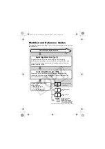 Предварительный просмотр 2 страницы Canon 2086B001 User Manual