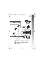 Предварительный просмотр 35 страницы Canon 2086B001 User Manual