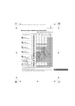 Предварительный просмотр 221 страницы Canon 2086B001 User Manual