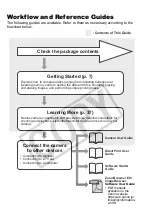 Предварительный просмотр 2 страницы Canon 2089B001 User Manual