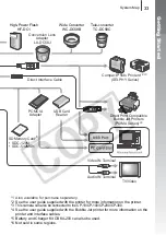 Предварительный просмотр 35 страницы Canon 2089B001 User Manual