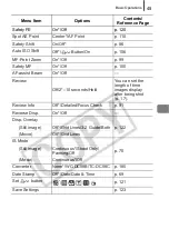 Предварительный просмотр 47 страницы Canon 2089B001 User Manual