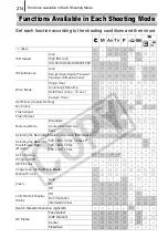 Предварительный просмотр 216 страницы Canon 2089B001 User Manual