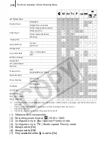 Предварительный просмотр 218 страницы Canon 2089B001 User Manual