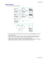 Предварительный просмотр 35 страницы Canon 2162B002 User Manual