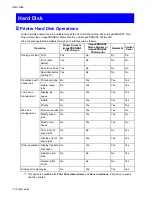 Предварительный просмотр 84 страницы Canon 2162B002 User Manual