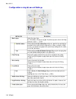 Предварительный просмотр 576 страницы Canon 2162B002 User Manual