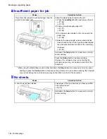 Предварительный просмотр 778 страницы Canon 2162B002 User Manual