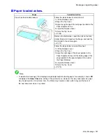 Предварительный просмотр 781 страницы Canon 2162B002 User Manual