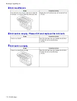 Предварительный просмотр 786 страницы Canon 2162B002 User Manual