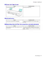 Предварительный просмотр 787 страницы Canon 2162B002 User Manual