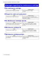 Предварительный просмотр 792 страницы Canon 2162B002 User Manual