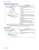 Предварительный просмотр 784 страницы Canon 2163B002 User Manual