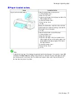 Предварительный просмотр 787 страницы Canon 2163B002 User Manual