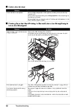 Preview for 66 page of Canon 2177B002 - Pixma MP470 Photo All-In-One Inkjet Printer Quick Start Manual