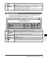 Preview for 225 page of Canon 2200 Series Manual