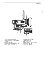 Preview for 15 page of Canon 2213C002 Instruction Manual