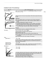 Preview for 103 page of Canon 2213C002 Instruction Manual