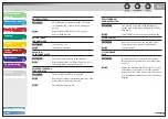 Предварительный просмотр 133 страницы Canon 2234B014 - FAXPHONE L90 B/W Laser Reference Manual