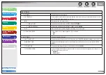 Предварительный просмотр 164 страницы Canon 2234B014 - FAXPHONE L90 B/W Laser Reference Manual