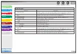Предварительный просмотр 168 страницы Canon 2234B014 - FAXPHONE L90 B/W Laser Reference Manual
