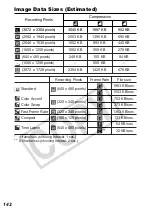 Предварительный просмотр 144 страницы Canon 2239B001 User Manual