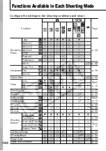 Предварительный просмотр 162 страницы Canon 2239B001 User Manual