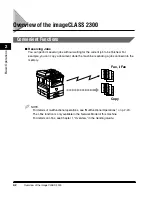 Предварительный просмотр 45 страницы Canon 2300N - ImageCLASS B/W Laser Reference Manual