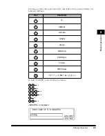 Предварительный просмотр 52 страницы Canon 2300N - ImageCLASS B/W Laser Reference Manual