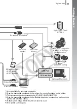 Предварительный просмотр 35 страницы Canon 2420B001 User Manual