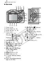 Предварительный просмотр 42 страницы Canon 2420B001 User Manual