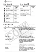 Предварительный просмотр 50 страницы Canon 2420B001 User Manual