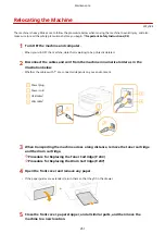 Preview for 256 page of Canon 2438C006 User Manual