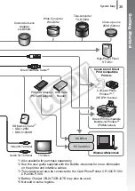 Предварительный просмотр 37 страницы Canon 2462B001 Getting Started