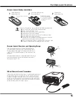 Предварительный просмотр 15 страницы Canon 2473B002 - LV 7585 XGA LCD Projector User Manual