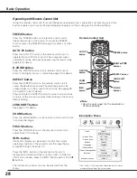 Предварительный просмотр 28 страницы Canon 2473B002 - LV 7585 XGA LCD Projector User Manual